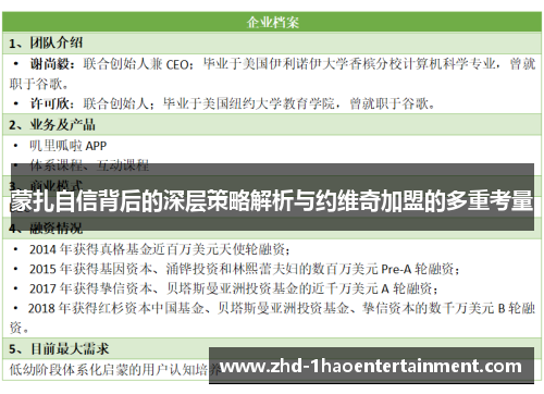 蒙扎自信背后的深层策略解析与约维奇加盟的多重考量