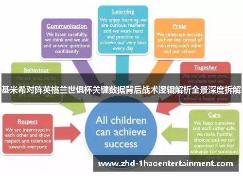 基米希对阵英格兰世俱杯关键数据背后战术逻辑解析全景深度拆解