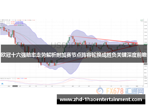 欧冠十六强赔率走势解析附加赛节点阵容轮换成胜负关键深度前瞻