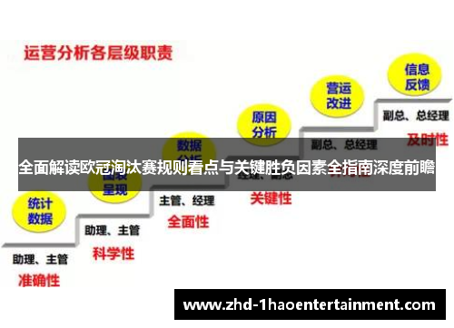 全面解读欧冠淘汰赛规则看点与关键胜负因素全指南深度前瞻
