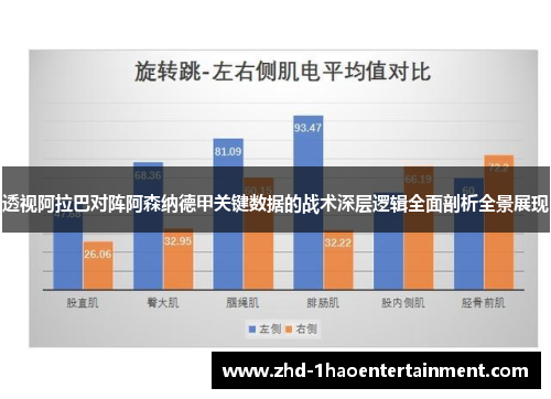 透视阿拉巴对阵阿森纳德甲关键数据的战术深层逻辑全面剖析全景展现