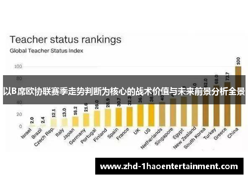 以B席欧协联赛季走势判断为核心的战术价值与未来前景分析全景