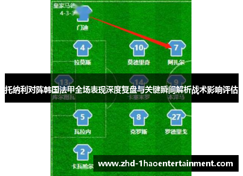 托纳利对阵韩国法甲全场表现深度复盘与关键瞬间解析战术影响评估 托纳利对阵韩国法甲全场表现深度复盘与关键瞬间解析战术影响评估