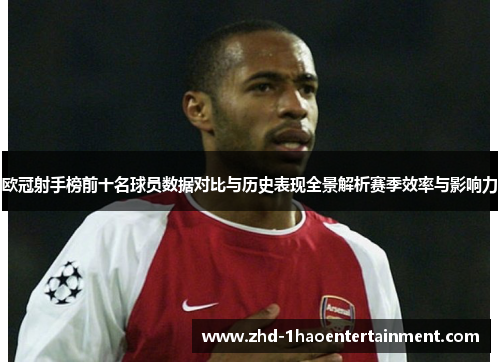 欧冠射手榜前十名球员数据对比与历史表现全景解析赛季效率与影响力 欧冠射手榜前十名球员数据对比与历史表现全景解析赛季效率与影响力