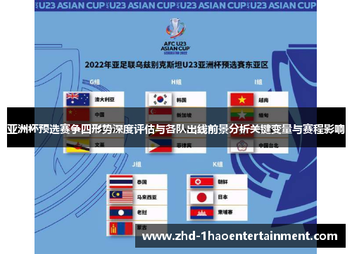 亚洲杯预选赛争四形势深度评估与各队出线前景分析关键变量与赛程影响