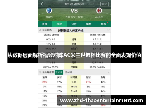 从数据层面解析福登对阵AC米兰世俱杯比赛的全面表现价值