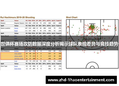 世俱杯赛场攻防数据深度分析揭示球队表现差异与竞技趋势