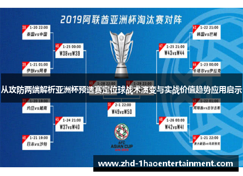 从攻防两端解析亚洲杯预选赛定位球战术演变与实战价值趋势应用启示