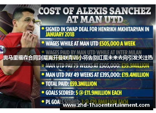 奥马里福森合同到期离开曼联青训小将告别红魔未来去向引发关注热