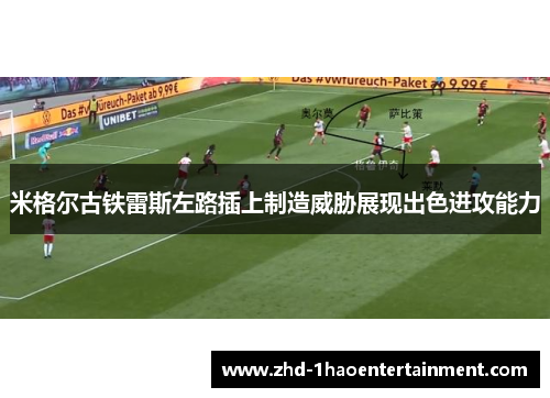 米格尔古铁雷斯左路插上制造威胁展现出色进攻能力