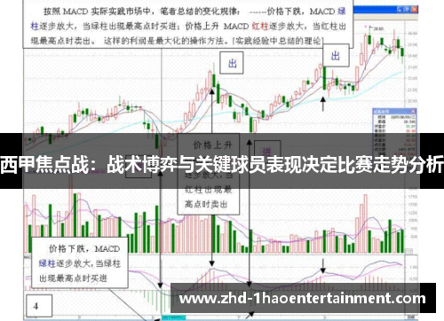 西甲焦点战：战术博弈与关键球员表现决定比赛走势分析