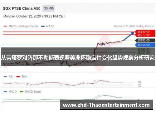 从劳塔罗对阵那不勒斯表现看美洲杯稳定性变化趋势观察分析研究