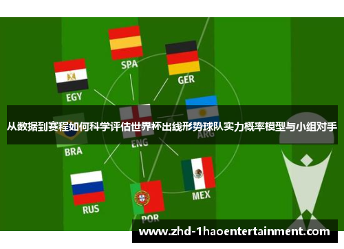 从数据到赛程如何科学评估世界杯出线形势球队实力概率模型与小组对手