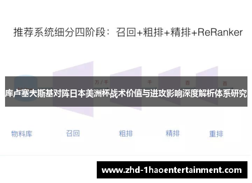 库卢塞夫斯基对阵日本美洲杯战术价值与进攻影响深度解析体系研究