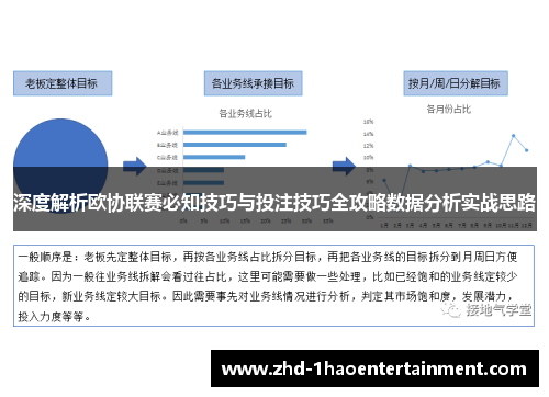 深度解析欧协联赛必知技巧与投注技巧全攻略数据分析实战思路 深度解析欧协联赛必知技巧与投注技巧全攻略数据分析实战思路