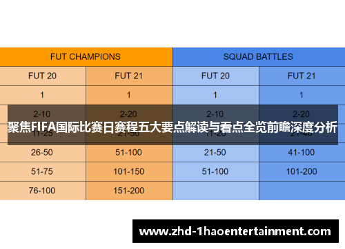 聚焦FIFA国际比赛日赛程五大要点解读与看点全览前瞻深度分析 聚焦FIFA国际比赛日赛程五大要点解读与看点全览前瞻深度分析