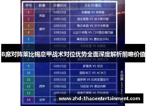 B席对阵莱比锡意甲战术对位优势全面深度解析前瞻价值 B席对阵莱比锡意甲战术对位优势全面深度解析前瞻价值