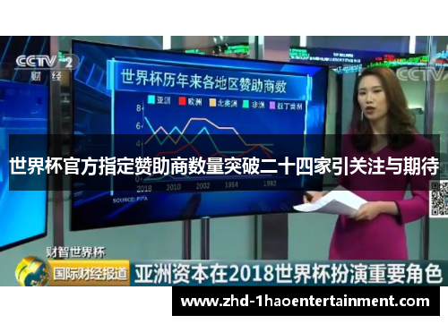 世界杯官方指定赞助商数量突破二十四家引关注与期待 世界杯官方指定赞助商数量突破二十四家引关注与期待