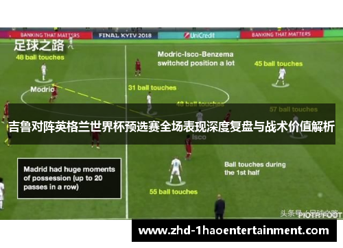 吉鲁对阵英格兰世界杯预选赛全场表现深度复盘与战术价值解析