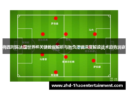梅西对阵法国世界杯关键数据解析与胜负逻辑深度解读战术趋势洞察 梅西对阵法国世界杯关键数据解析与胜负逻辑深度解读战术趋势洞察